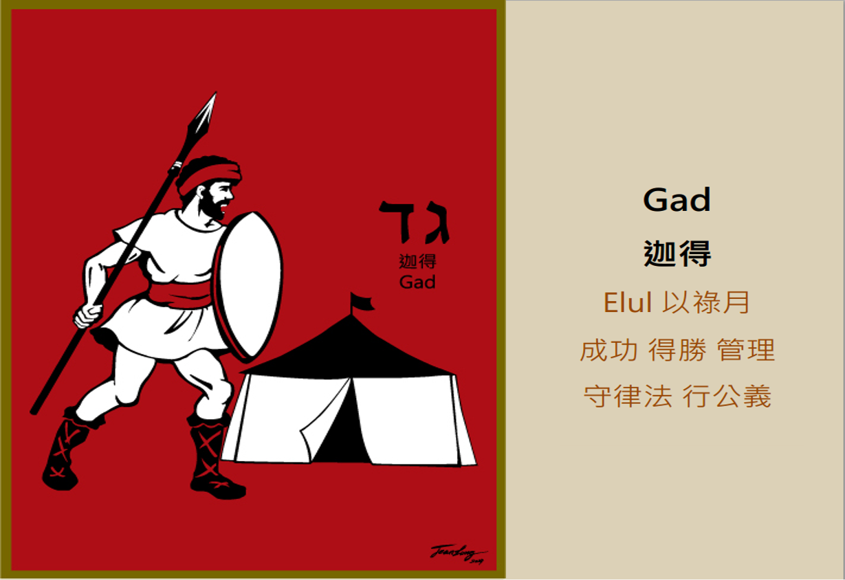 以祿月